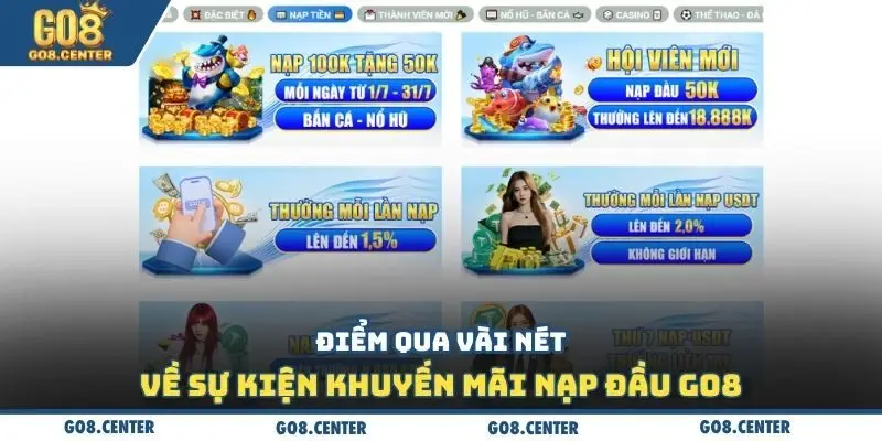 Điểm qua vài nét về sự kiện khuyến mãi nạp đầu Go8